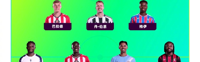 希勒评选英超首轮最佳球员：哈兰德领衔！赖因德斯、拉亚入选